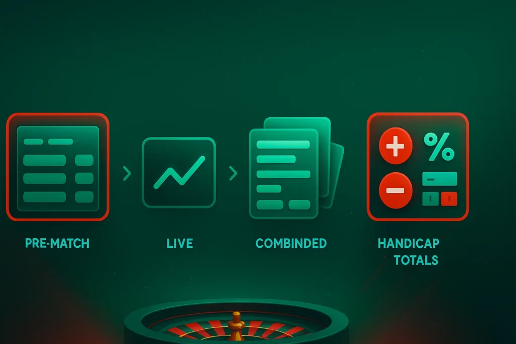 Iconos que representan tipos de apuestas deportivas en Pin Up México: pre-partido, en vivo, combinadas y hándicap